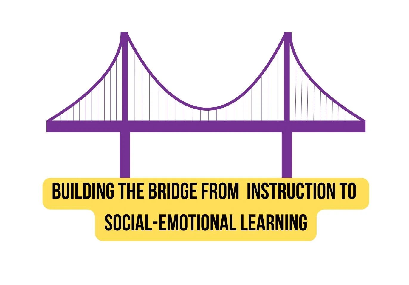 Skills Bridge Resources — Borton Science